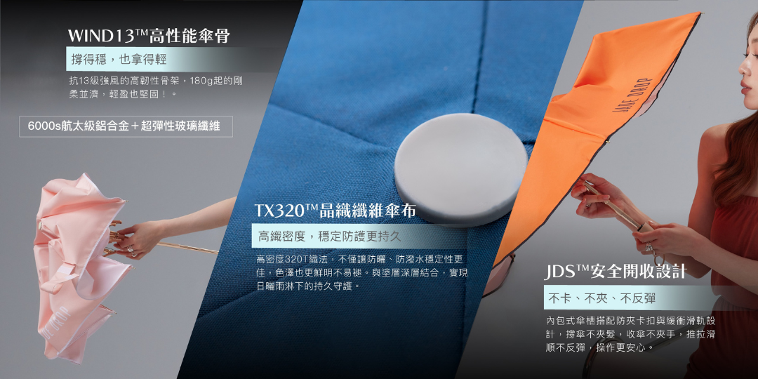 CeresTX320 高性能纖維材料