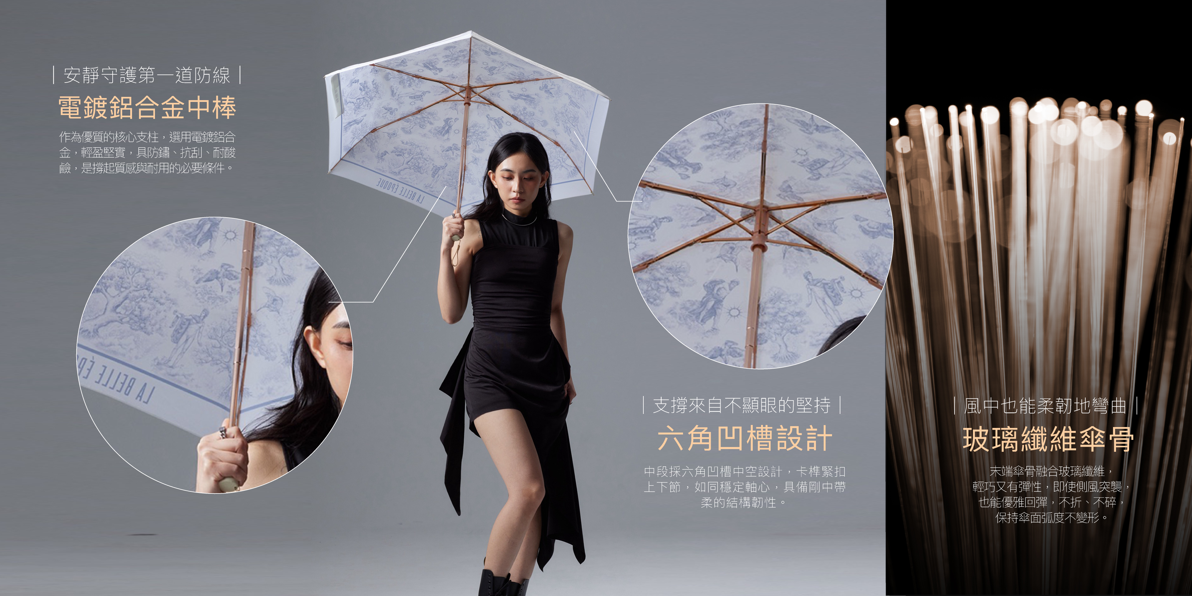 拆解雨傘結構示意圖:傘骨、傘布、握把與開收機構,幫助理解雨傘怎麼選