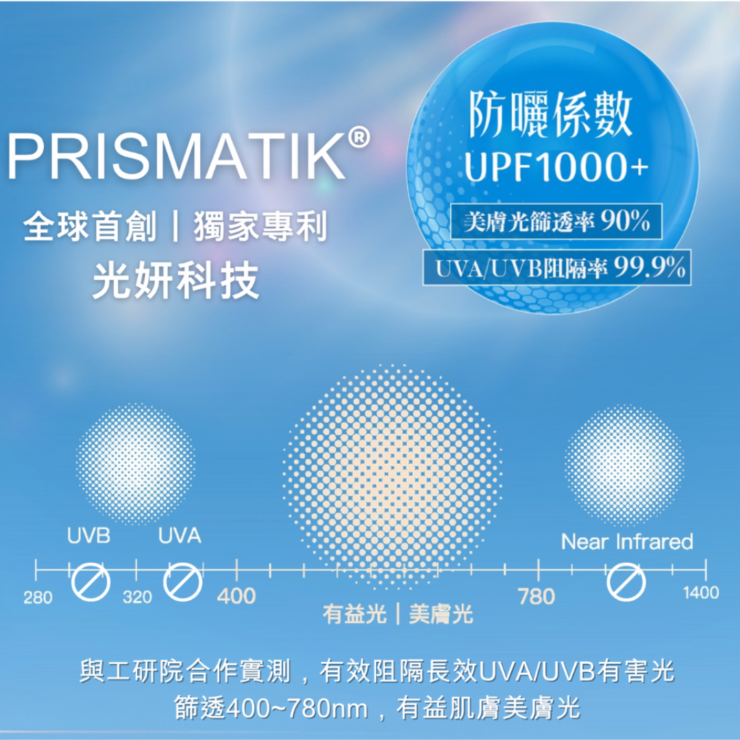 防曬傘布料透出光線的實驗室示意圖,呈現光學塗層與美膚塗層概念