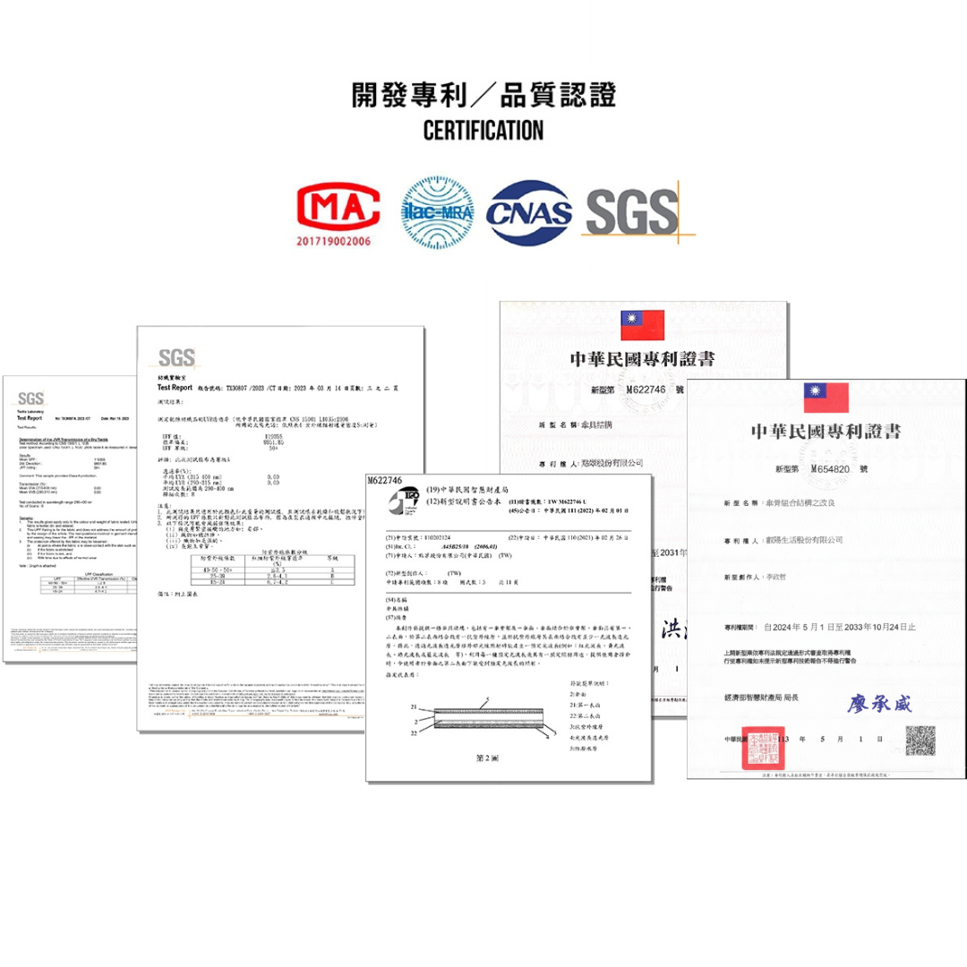 JADE DROP 專利證書及品質認證